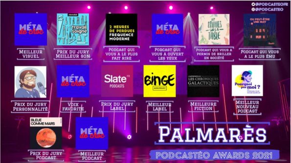 Les Chroniques Galactiques podcasteo awards 2021